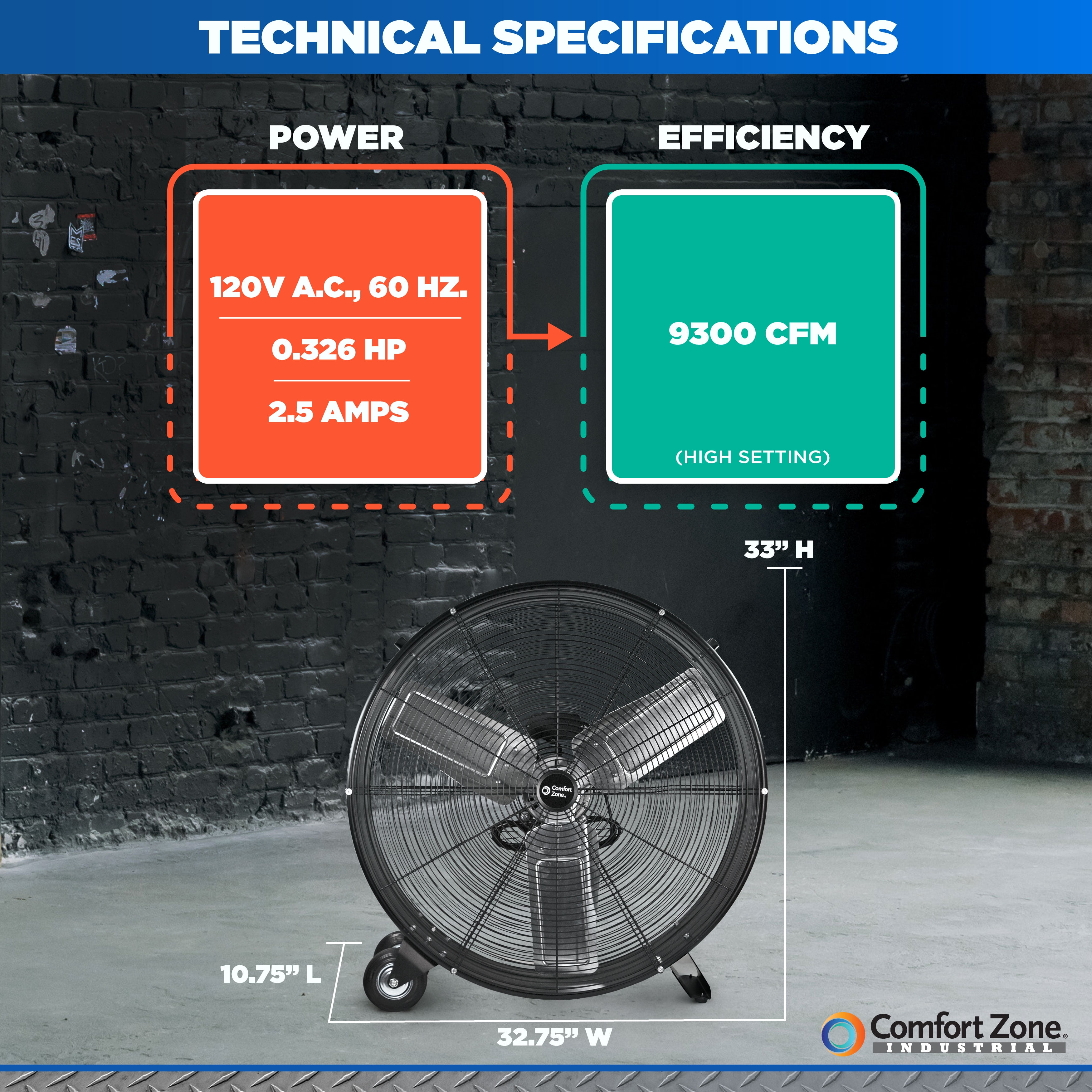 Comfort Zone 30-Inch 2-Speed High-Velocity Floor Fan with All-Metal Construction, Rubber Wheels, and Balanced Blades