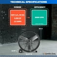 thumbnail image 5 of Comfort Zone 30-Inch 2-Speed High-Velocity Floor Fan with All-Metal Construction, Rubber Wheels, and Balanced Blades, 5 of 7