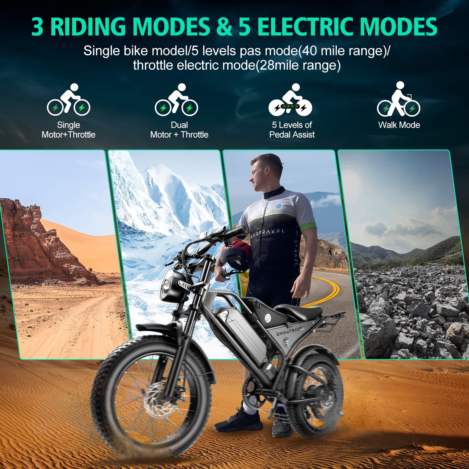 Smartravel Electric Bike for Adults,1500W Motor E-Mountain Bike 48V 20Ah,20"*4.0 Fat Tire,UL2849