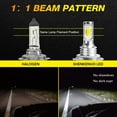 thumbnail image 5 of For Hyundai Sonata 2011 - 2014 6000K Front LED Headlight Kit High/Low Beam Bulbs, 5 of 7