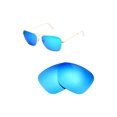 thumbnail image 5 of Walleva Ice Blue Polarized Replacement Lenses for Ray-Ban RB3136 Caravan 55mm Sunglasses, 5 of 5