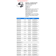 thumbnail image 2 of Right Mirror - Compatible with 2003 - 2006 Chevy Avalanche 1500 2004 2005, 2 of 2