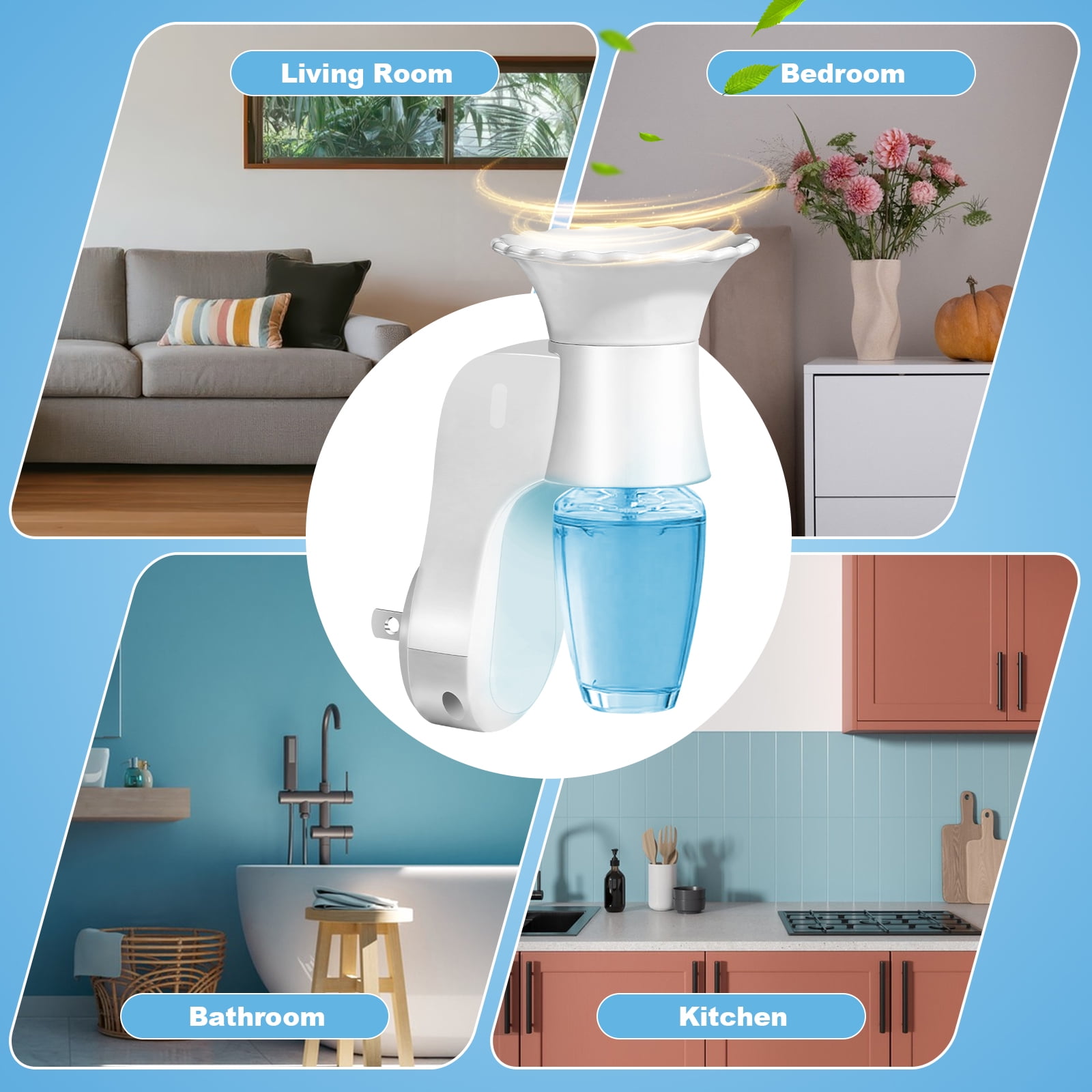 2 Pcs Wall Fragrance Plug in Compatible with Bath&Body Works WallFlower Refills, ETL Certified, Rotatable Fragrance Diffuser Plug for Home, Office
