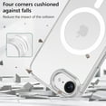 thumbnail image 4 of BENTOBEN Case for iPhone 16e (2025) 6.1" Compatible with Mag-safe Matte Shockproof Anti-Scratch Protective Cover Magnetic Case Matte White, 4 of 6