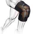 thumbnail image 4 of Rodilleras protectoras LingWen esponja gruesa antideslizante soporte elástico para deportistas, 4 of 4