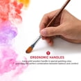 thumbnail image 5 of DUGATO Artist Filbert Paint Brushes Set 13pcs, Soft Anti-Shedding Nylon Hair Wood Long Handle for Acrylic Oil Watercolor Gouache Paint by Numbers (13pcs), 5 of 6