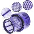 thumbnail image 3 of Pack Filtre Hepa Lavable de Remplacement pour Dyson V10 Cyclone Series,V10 Absolute,V10 Animal,V10 Total Clean,sv12,(V10), 3 of 5