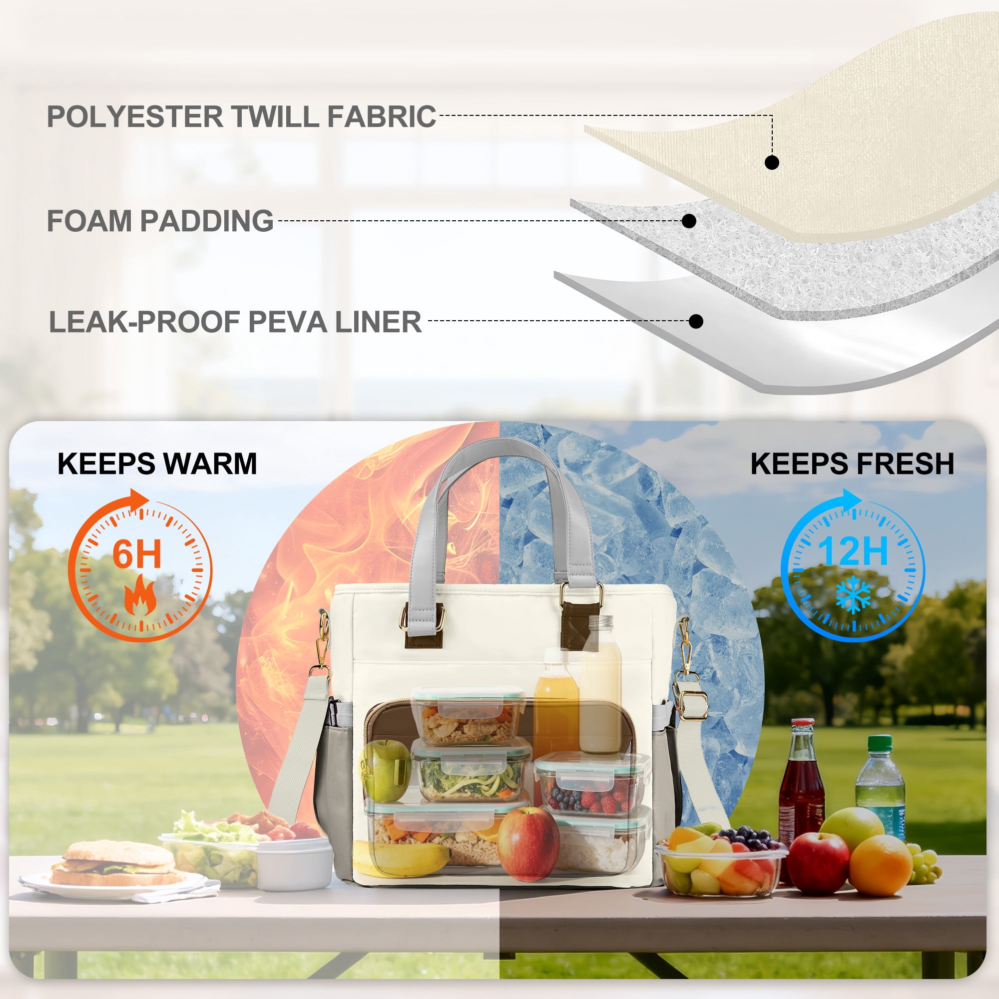 Gynky Insulated Lunch Bag Box Women, Wide Opening Adult Lunch Box Women, Large Leakproof Cooler Bag, Lunch Teacher Tote Bag for Work Picnic Beach Family College