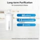 thumbnail image 5 of Filtro de agua para jarra con certificación NSF de Overbest, repuesto para jarras y dispensadores Brita®, Brita® Classic 35557, OB03, Mavea® 107007 y más, incluye 6 filtros, 5 of 5