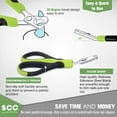 thumbnail image 3 of Professional Cat Nail Clipper & Claw Trimmer for Home Grooming Tool - Safe & Easy to Use. Best Pet Claw Scissors for Bunny Kitten Rabbit,Puppy,Guinea Pig,Ferret,Bird,Small Animals - FRIENDLY DESIGN, 3 of 5