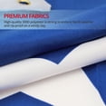 thumbnail image 6 of (2 Pack) Anley Fly Breeze 3x5 Foot Texas State Flag - Texas State Flags Polyester, 6 of 8