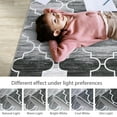 thumbnail image 5 of Washable Area RugMoroccan Entryway Rug Area Rug Stain Resistant Non-Slip Accent Rug Distressed Trellis Floor Carpet for Indoor Front Entrance Kitchen Bathroom, Navy, 2' x 3', 5 of 9
