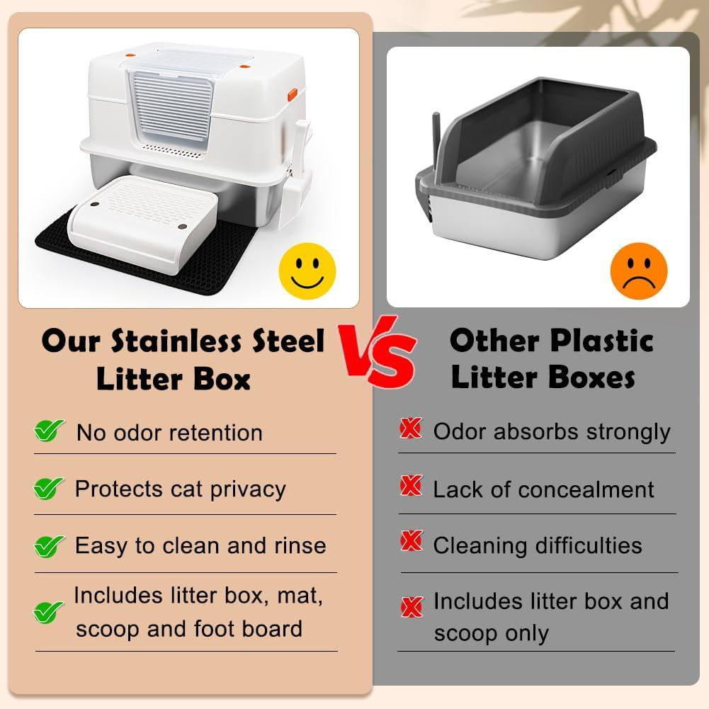 Stainless Steel Litter Box with Lid, XL Side Entry Extra Large Litter Box for Big Cats & Kitty, Removable Enclosed Metal Cat Pan with High Sided Enclosure, Scoop, Mat, Footboard (Beige)