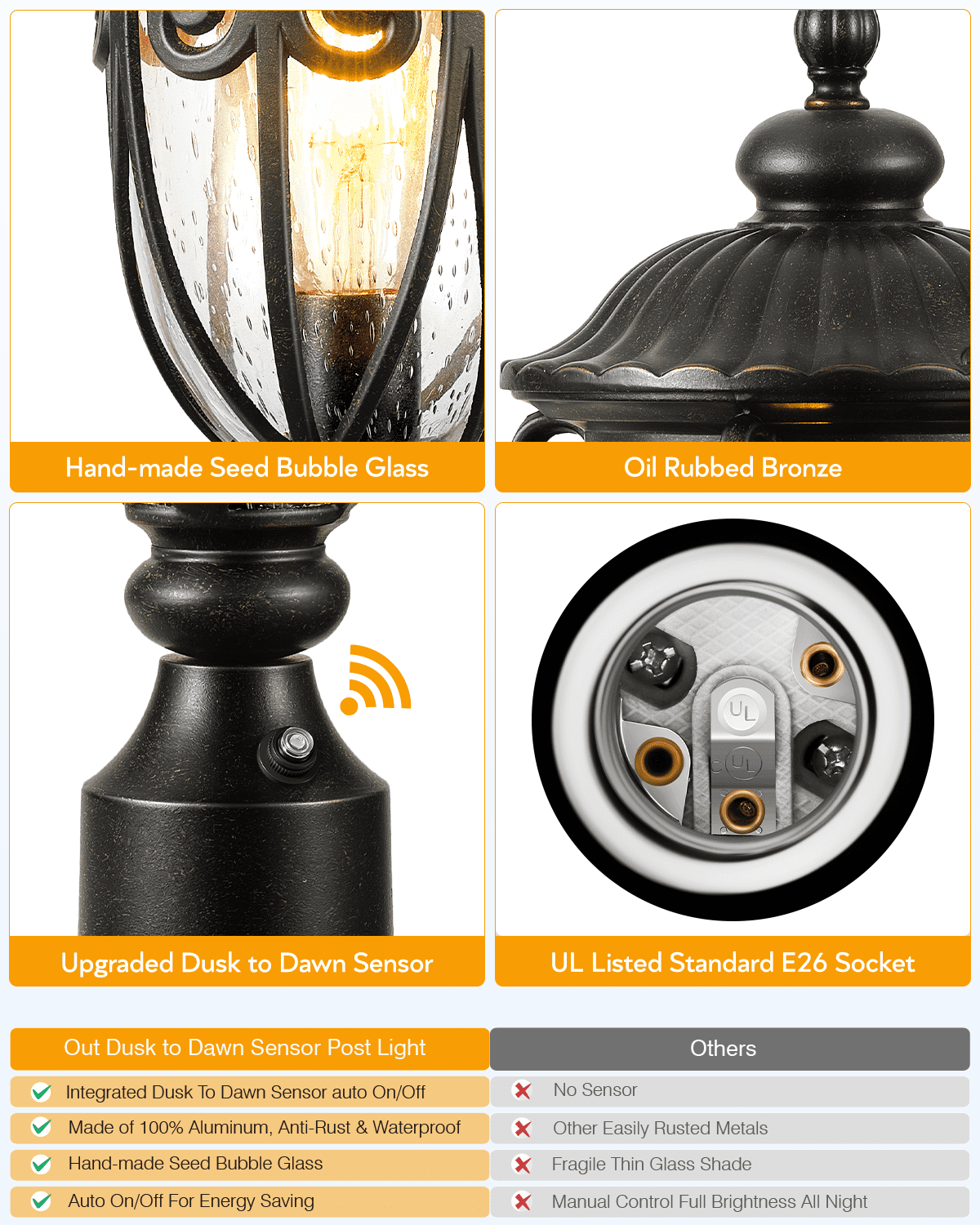 VIANIS Dusk to Dawn Outdoor Lamp Posts Light with Pier Mount Base, Aluminum 3-inch Outdoor Post Light, Waterproof bronze Exterior Lamp Post for Driveway, Backyard, Patio(Hardwired 120V, Not Solar)