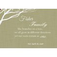 thumbnail image 2 of MuralMax Personalized Family Tree Canvas & Lovebirds, Romantic Lovebirds & Inspirational Quote Wall Decor - Gifts For Parents Wedding Anniversary Milestone, Grandparents, Khaki - Size 12 x 10, 2 of 7