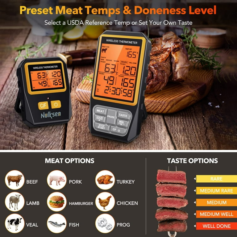 YIOU Wireless Meat Thermometer for Cooking, Digital Meat Thermometer with 2 Probes, 500ft Ultra Accurate & Fast Food Thermometer for Oven, Smoker