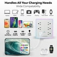thumbnail image 4 of Bell + Howell LED Outlet Extender Station 10 Port Surge Protector with 6 AC Outlets 2 USB 2 USB-C Fast Charging Night Light, 4 of 9