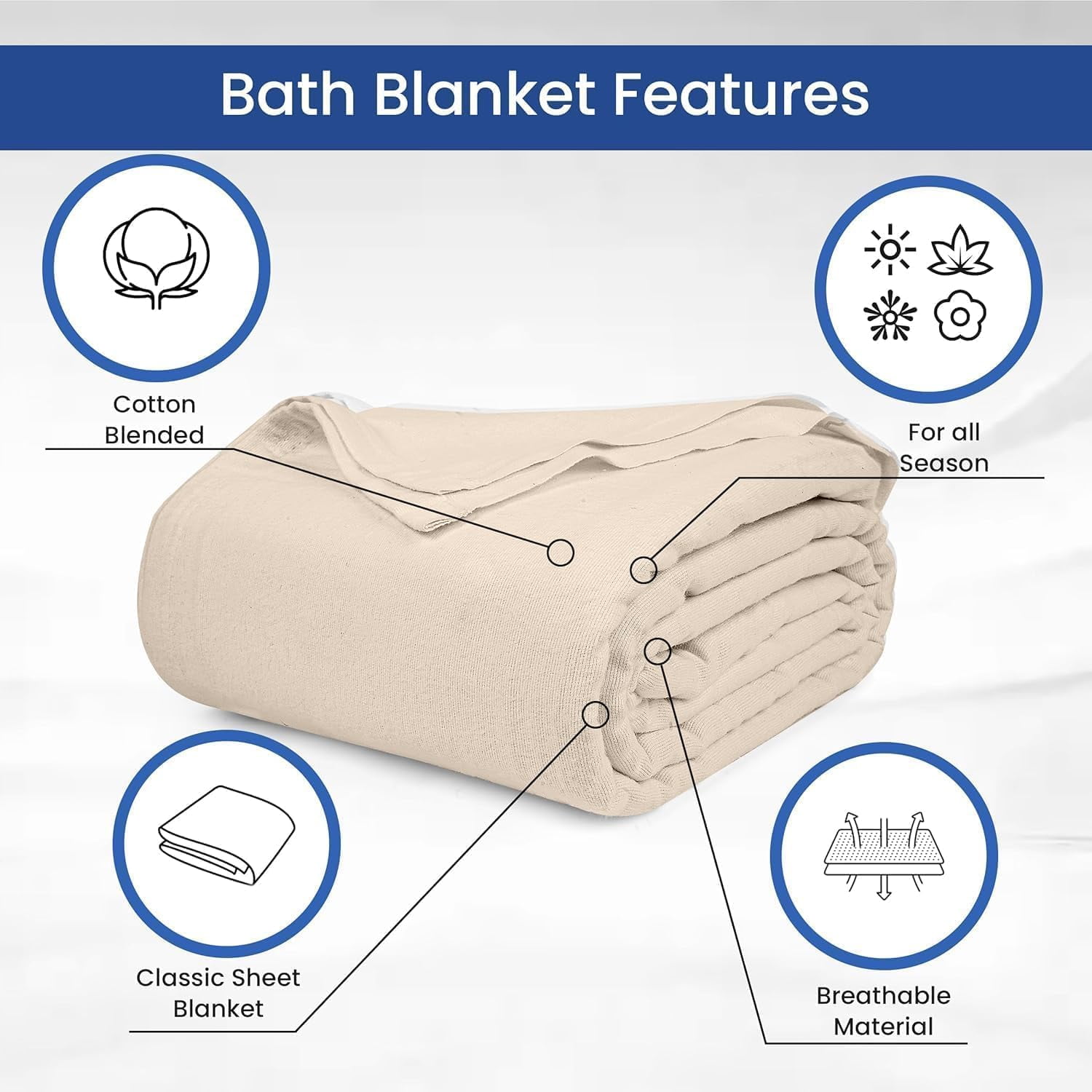 Linteum Textile Cotton Blended 70x90 in Hospital Bath Blanket, 1.4 lb. Unbleached, 12 Pack