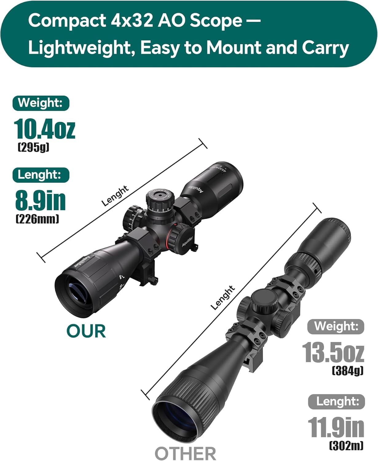 Aquilifer HT 4x32 AO Compact Rifle Scope for .22LR, Red/Green Illuminated Reticle, 1-Inch Tube, Waterproof Fogproof Shockproof Hunting, Parallax-Free from 7 yds-Infinity