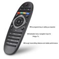 thumbnail image 2 of Methold Mando a distancia universal de repuesto para TV Sistemas de cine en casa, 2 of 6
