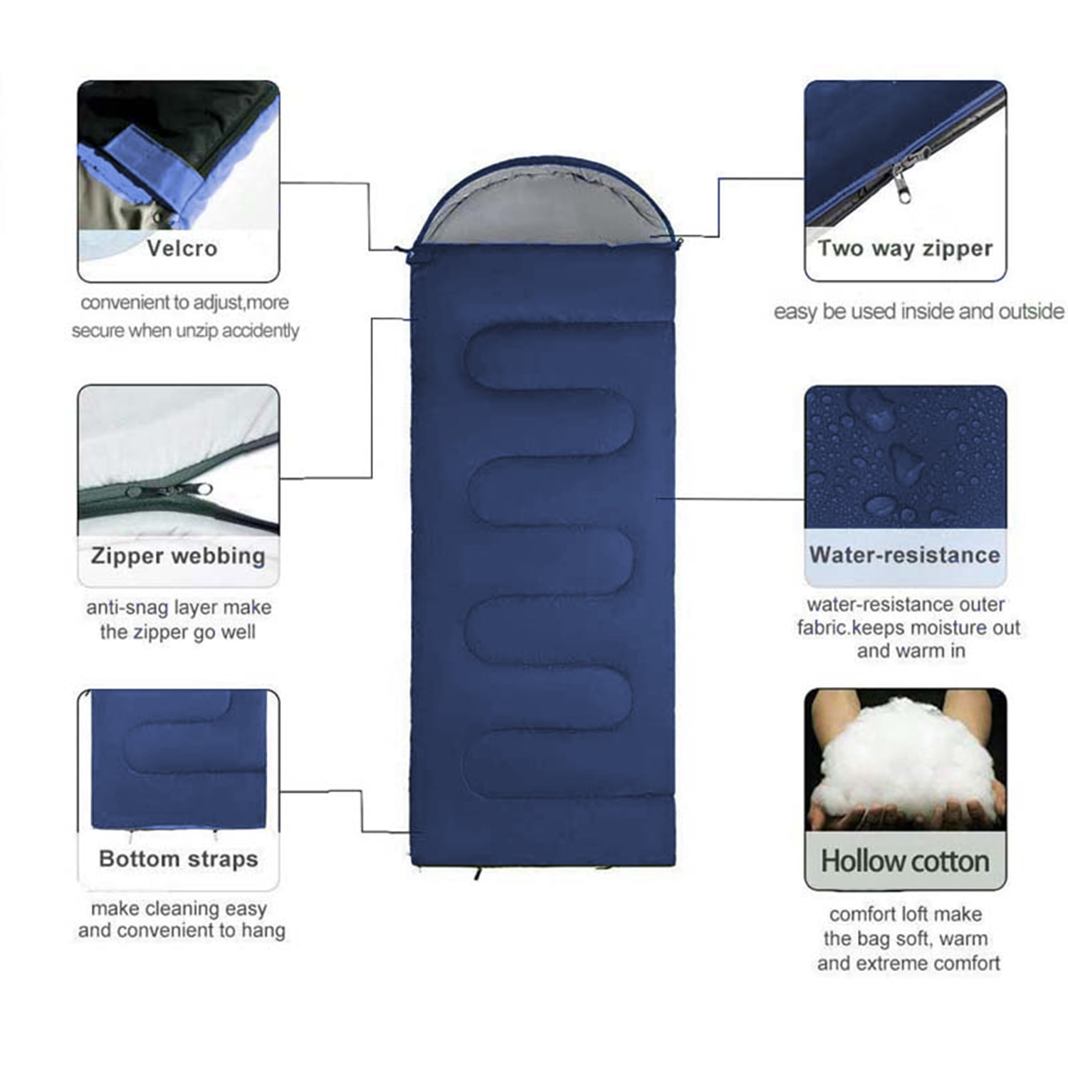 eYotto 83" Sleeping Bag, Camping Waterproof Lightweight Sleeping Bag for Adult, Camping Gear Equipment for Travel Camping Picnic Climbing (Navy Blue, 41℉- 68 ℉)