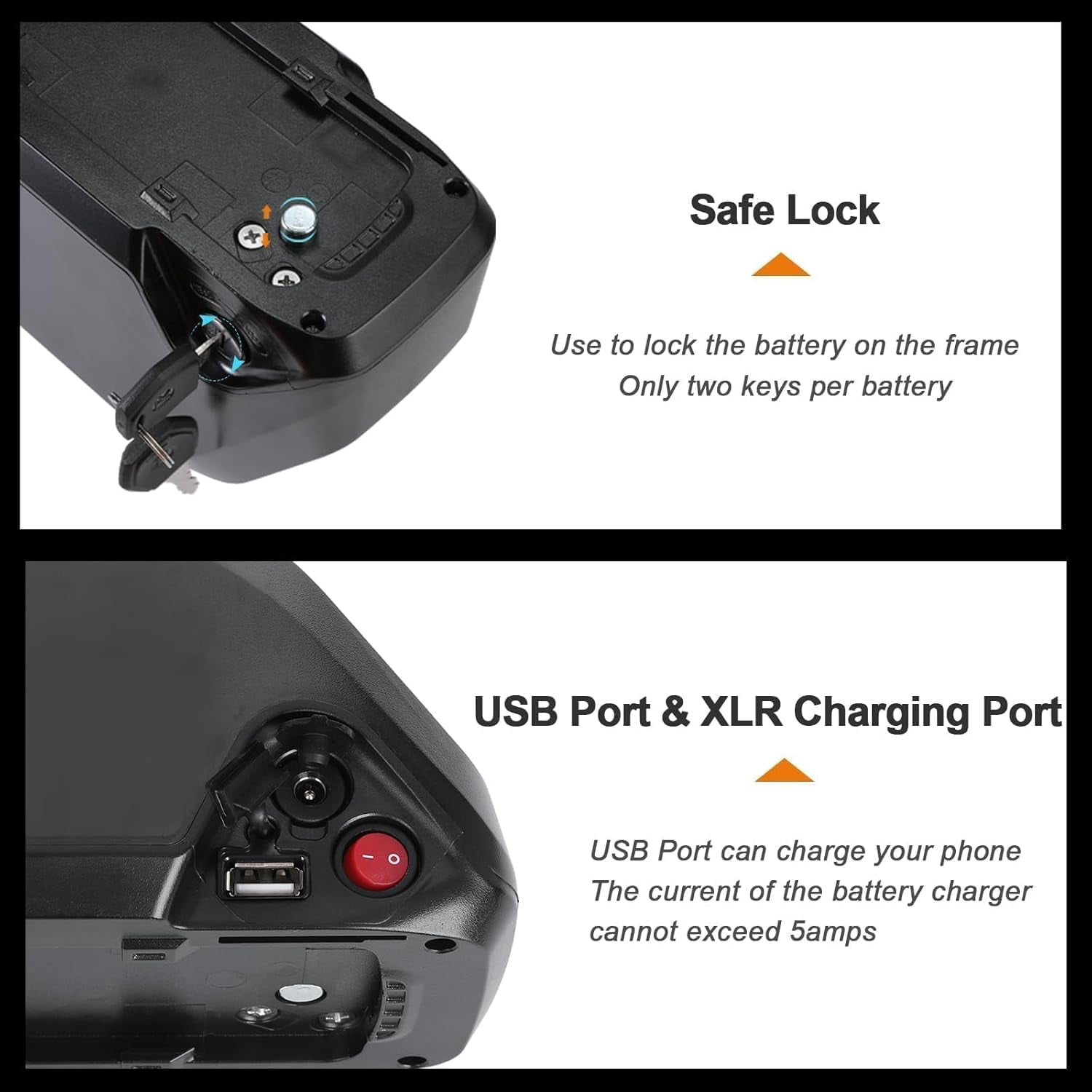 LGECOLFP 5-Pin 48V 15Ah Lithium Ion Replacement Battery with USB Charging Port for Up to 1000W Motor