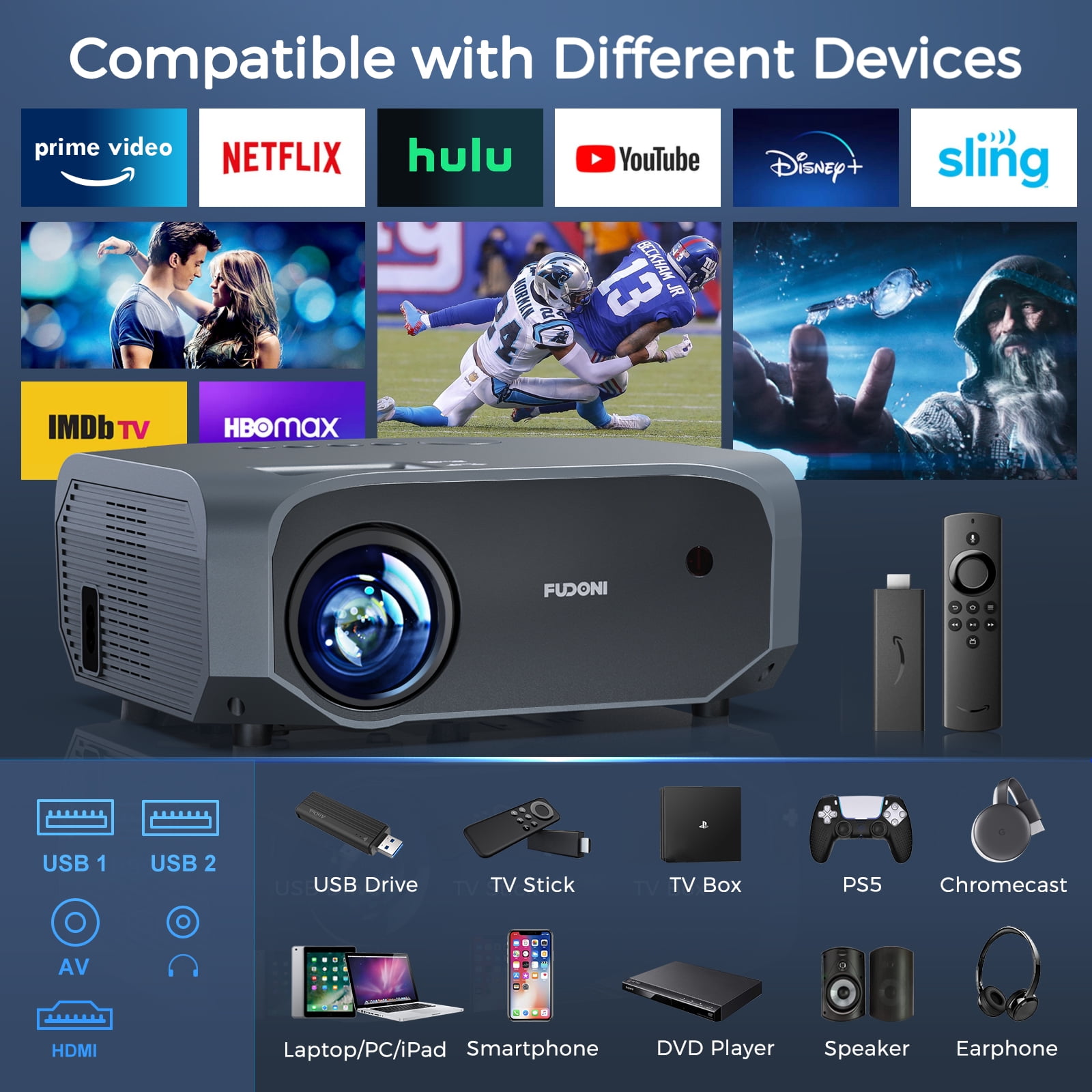 Professional Projector Native 1080P 5G Wifi 300 Professional Projector Native 1080P 5G Wifi 300