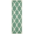 thumbnail image 2 of SAFAVIEH Cambridge Raleigh Geometric Wool Runner Rug, Teal/Ivory, 2'6" x 12', 2 of 8