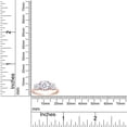 thumbnail image 5 of AFFY 3-Stone Engagement Ring for Women, 1.60CT Round Moissanite Diamond 18K Rose Gold over Silver-9, 5 of 6
