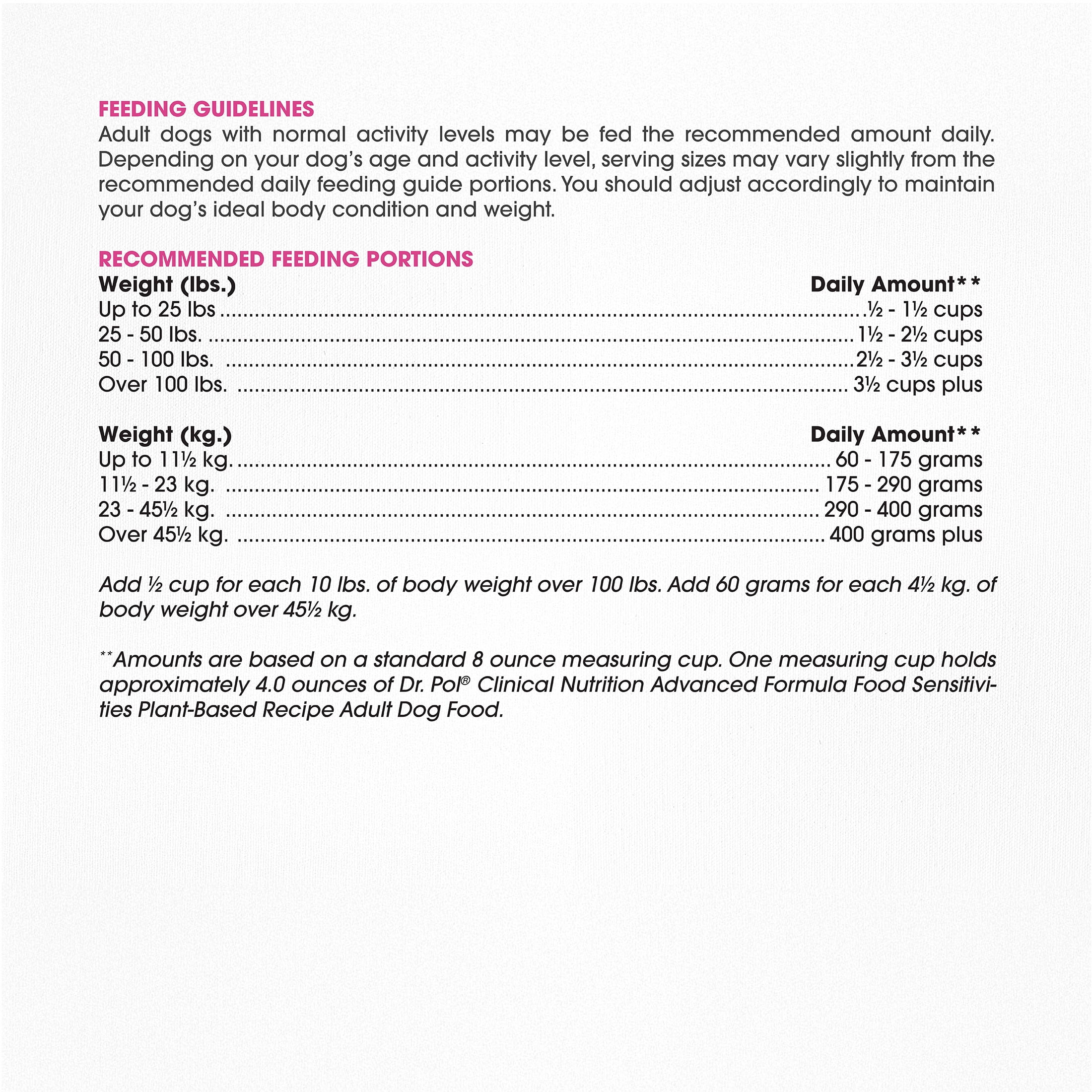 Dr. Pol Clinical Nutrition Advanced Formula Plant-Based Food Sensitivities Dry Dog Food, 7 lb Bag