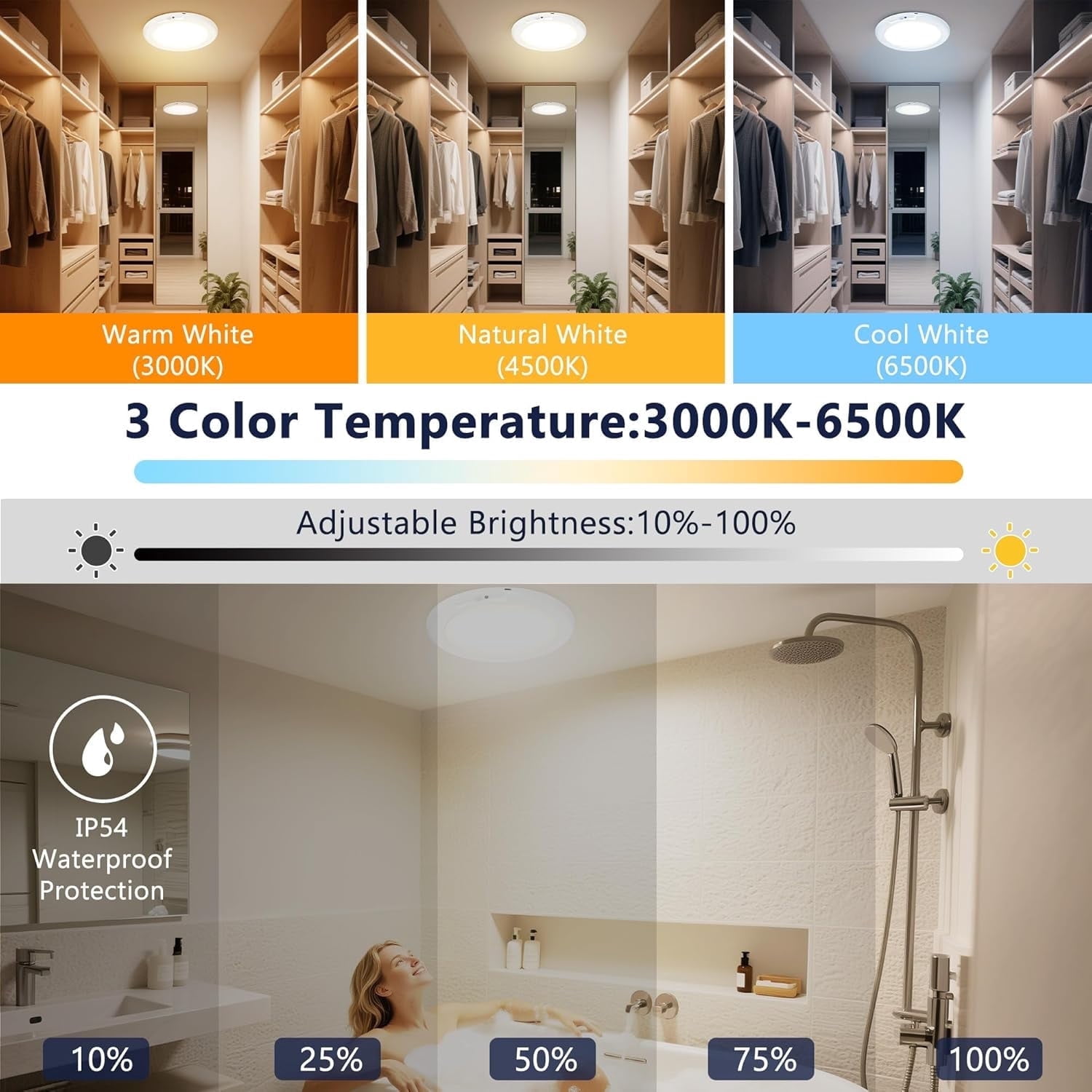 4Pack Wireless LED Ceiling Light, Rechargeable Ceiling Light whit Motion Sensor Support 3 Color Temp for Storage Room, Garage, Bathroom, Stairs, Doorway