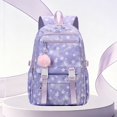 thumbnail image 7 of Lightweight Large Capacity Gradient Backpack for Students Stylish School, 7 of 7