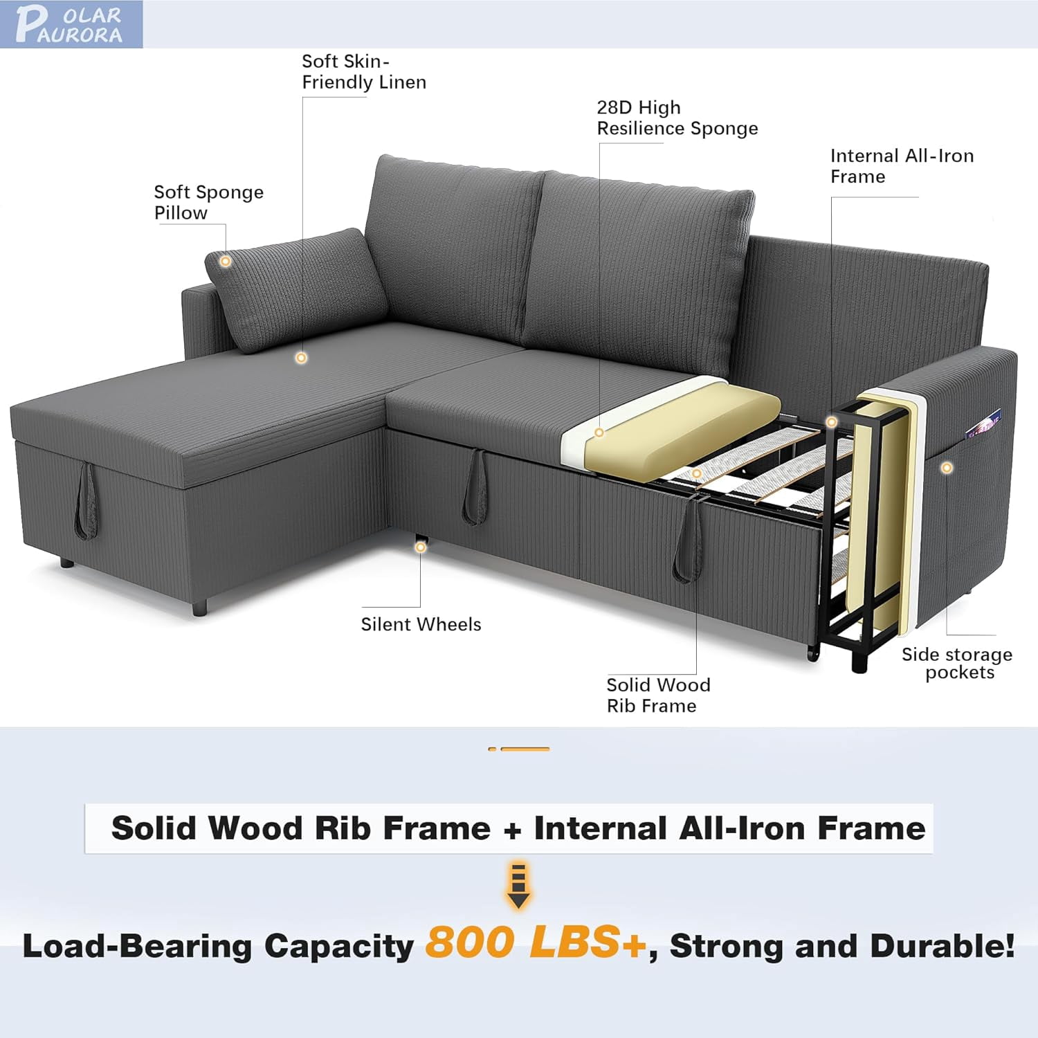Betisef Sleeper Soft Bed,Pull Out Couch Bed with Storage Chaise,Iron Frame Soft Futon Sofa,Convertible Sleeper Couch for Living Room/Apartment/Office. (Corduroy L-Shape, Dark Gray)