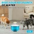 thumbnail image 7 of Nanafrog Cat Water Fountain Automatic Pet Water Dispenser for Multiple Pets,1.5L,Blue, 7 of 7