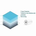 thumbnail image 4 of 100M Infant Diaper Bag Refill Garbage Bag Supplements for for for, 4 of 5