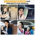 thumbnail image 5 of EcoNour Rear Sunshade for Car Windshield UV & Heat Protection Mesh Cover for Baby 39 x 19 inches, 5 of 6