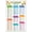 FRAMED12X18INCH(30X45CM), variant on Keto Diet Cheat Sheet Keto Diet Grocery List & Food Reference Chart Meal Plan for Beginners for Kitchen Classroom Office