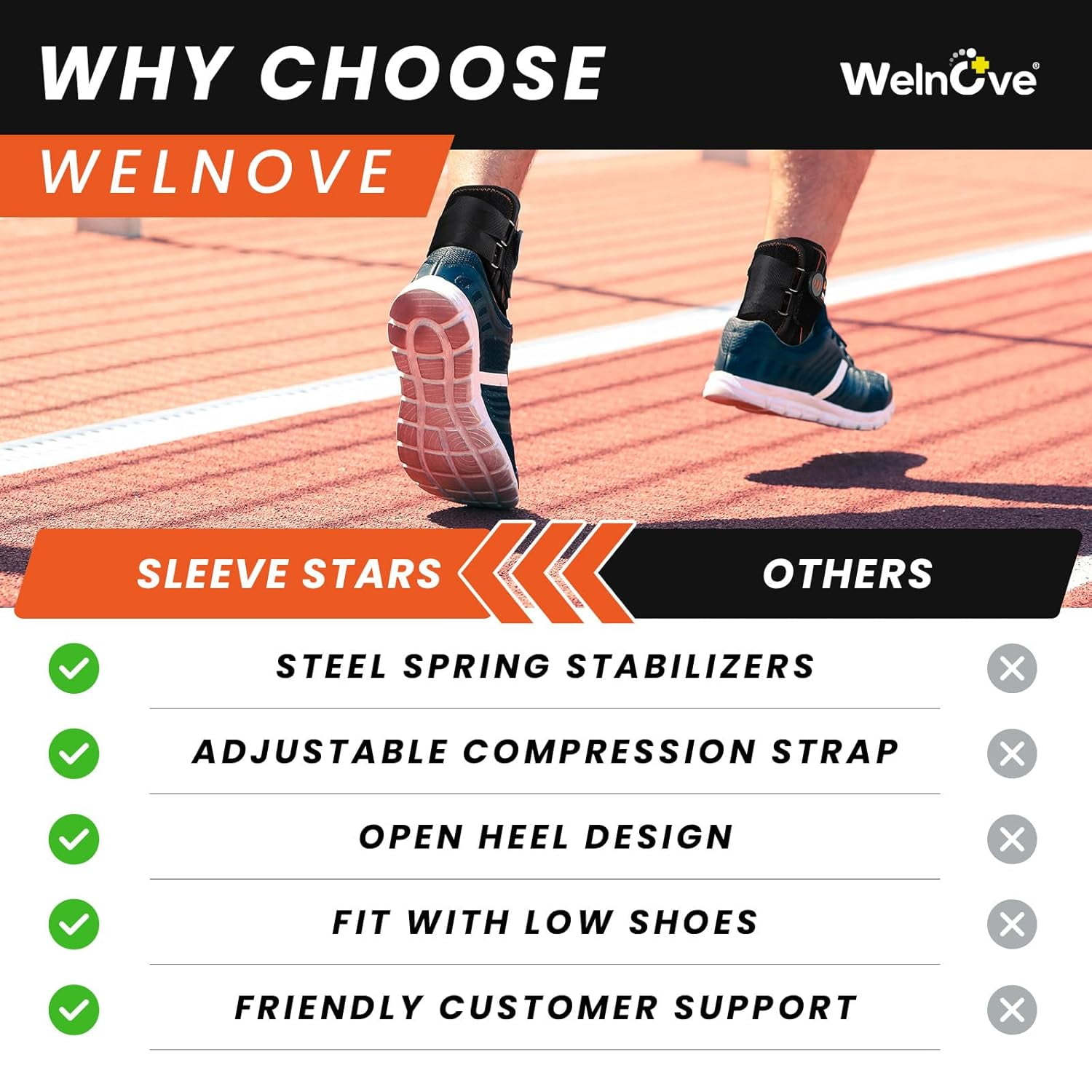 Welnove Ankle Support Brace with Stabilizers, Adjustable Compression Straps,for Women, Men (2 Pack, Large)