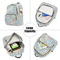 thumbnail image 5 of FORMRS Mini Backpack Purse for Women Travel Daypack Casual Shoulder Bag, Small Pastel Pattern, 5 of 7