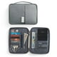 thumbnail image 5 of Mochila portátil de viaje para pasaporte, tarjetas y documentos de viaje; mochila compacta y ligera con cremallera; impermeable y duradera; ideal para viajes al aire libre; plegable y, 5 of 8