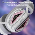 thumbnail image 4 of ATTACK SHARK L60 Ultra-Light Tri-Mode Gaming Headset Ultra-Light Tri-Mode Wireless Gaming Headset for PC/PS4/Xbox-White/Pink, 4 of 7