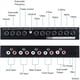 thumbnail image 4 of 3X Ecualizador de Audio para AutomóVil de 7 Bandas, Ecualizador GráFico Ajustable para Amplificador de AutomóVil EQ de 7 Bandas con Interruptor de SeleccióN Entrada CD/AUX, Negro, 4 of 10