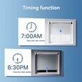 thumbnail image 2 of Tuya Zigbee Automatic Smart Zigbee Roller Shade Blinds Motor for 38 mm Tube Remote Control Work with Smart Life Home A, 2 of 7