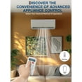 thumbnail image 3 of Garvee 18000 BTU Mini Split Air Conditioner and Heat for up to 1250 Sq.ft., 19 SEER2, Wi-Fi Capable, 230V, White, 3 of 7