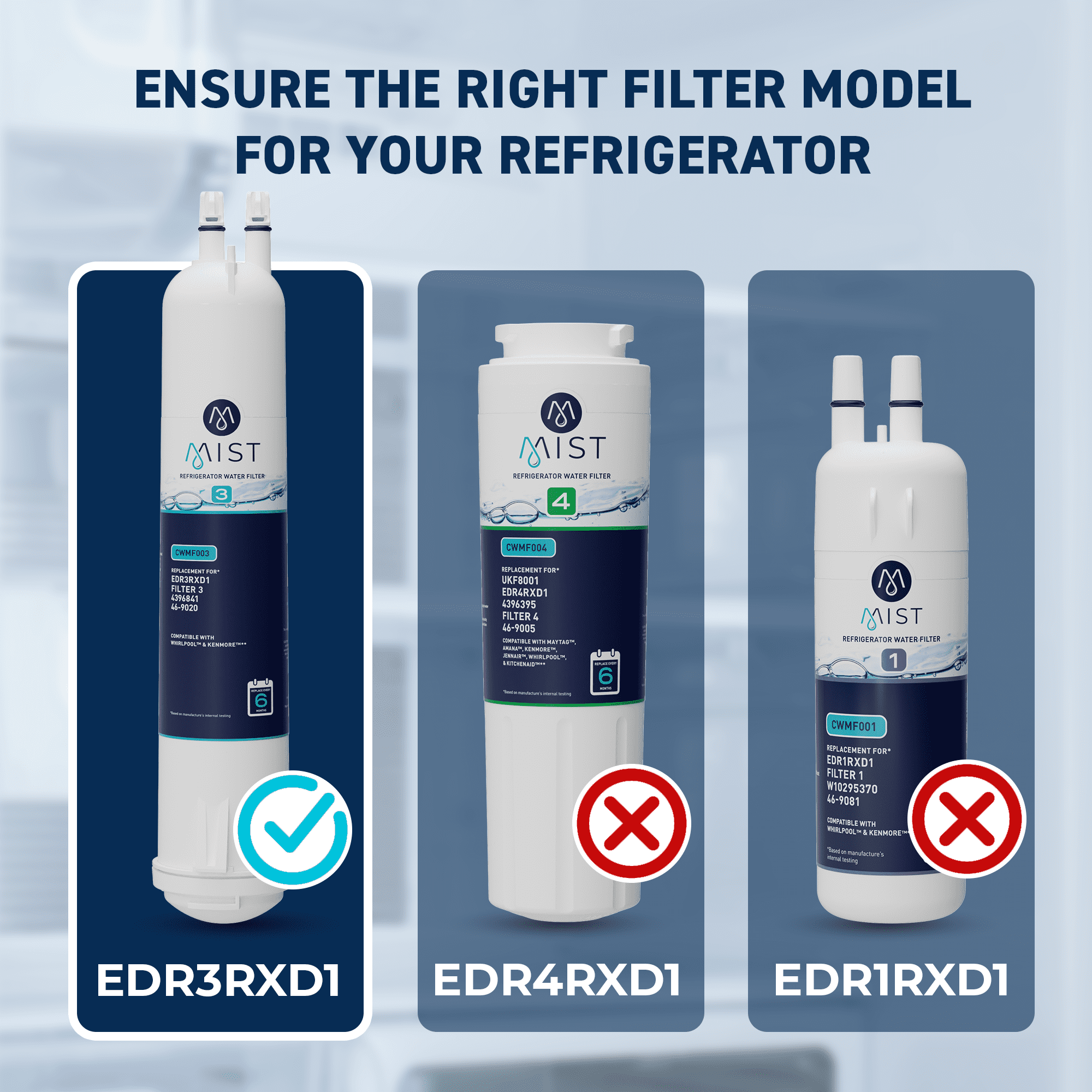 Mist 4396841 Water Filter Replacement for EDR3RXD1, Everydrop® Filter 3, Compatible with 4396841, 4396710, Kenmore® 46-9083, 46-9030, Refrigerator Water Filter (2 Pack)