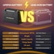 thumbnail image 4 of Batería LiFePO4 GOLDENMATE 12 V 100 Ah Grupo 31 Bluetooth IP67, 4 of 9