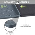 thumbnail image 4 of Dog Cat Pet Feeding Mat, Silicone Waterproof Food Mat - 0.4inch, 4 of 5