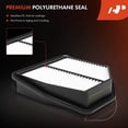 thumbnail image 5 of A-Premium 2-PC Engine Air Filter Compatible with Suzuki Grand Vitara 2009 2010 2011 2012 2013, 2.4L 3.2L, Replace# 13780-78K00, 1378078K00, 5 of 8