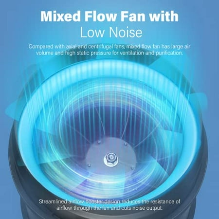 

iPower 8” Inline Duct Fan with Speed Controller - 500 CFM Quiet HVAC Blower Ventilation Exhaust Fan for Heating Cooling Booster Grow Tents Hydroponics