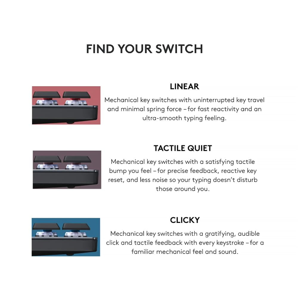 Logitech MX Mechanical Wireless Keyboard - Tactile Quiet, Backlit, Bluetooth & USB-C (Graphite)